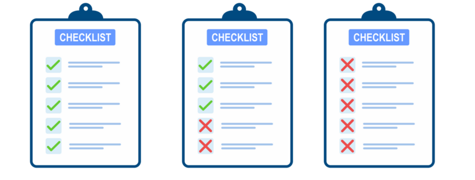 Three distinct clipboard checklists in a row, with green checkmarks, red crosses, and a mix of both, symbolizing task completion, failure, and progress