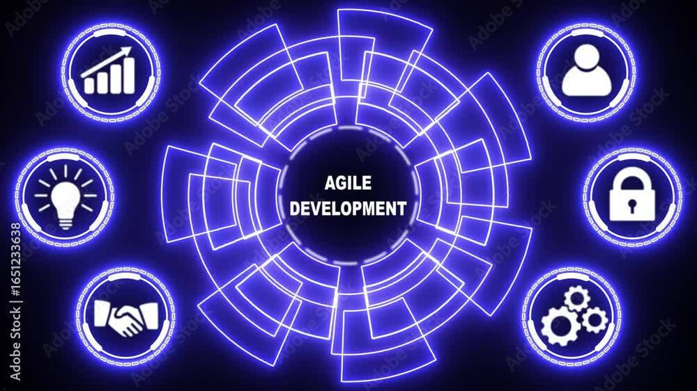 Poster business, technology, internet and network concept. agile software development. glowing animation.