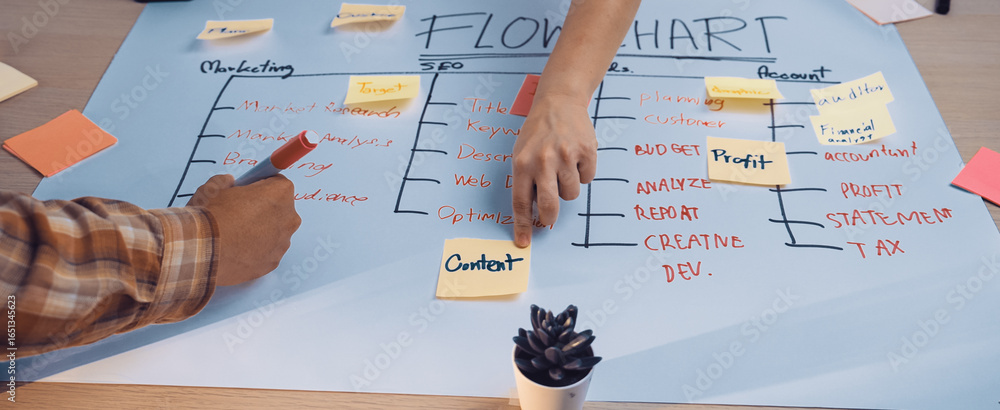 Poster a dynamic office scene showing hands engaged with a flowchart and colorful post-it notes. this image