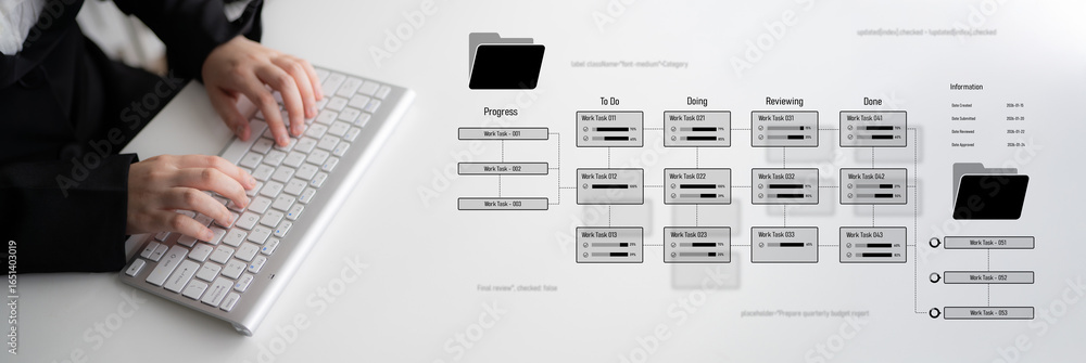Poster project management system showing workflow stages, task progress, and review status. task progress t
