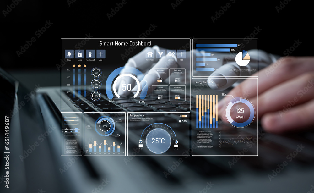 Poster ai helps smart homes by analyzing data, predicting energy use, adjusting temperature, and automating
