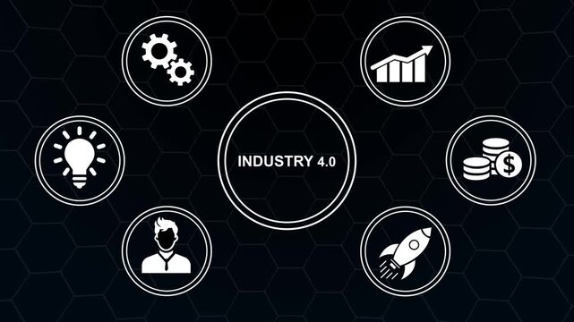 Industry 4.0 Cloud computing, physical systems, IOT, cognitive computing industry. Digital