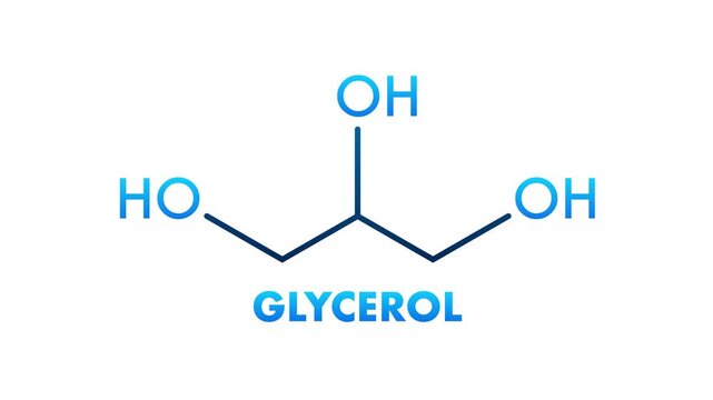 Glycerol Chemical Structure on White and Green Background