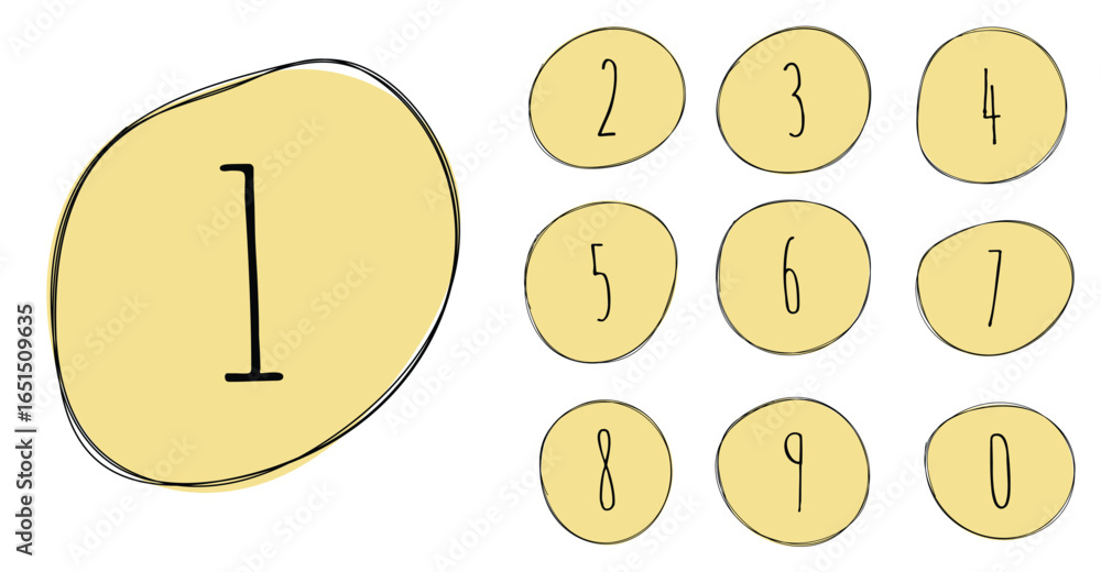 Poster a collection of hand-drawn numbers from 0 to 9, each enclosed in a yellow circle with a black stroke