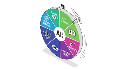 Creative Diagram Of Artificial Intelligence Subfields And Machine Learning