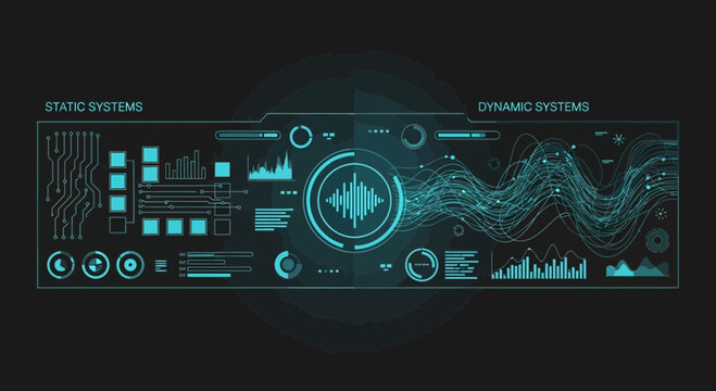 Static And Dynamic System Analysis Visualization With Graphical Interface