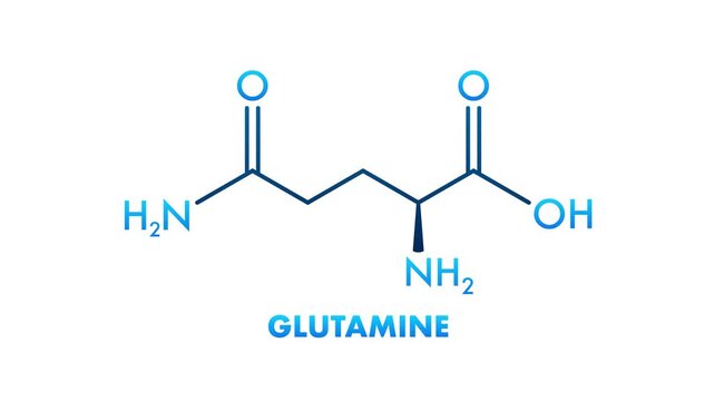 Glutamine Molecular Structure Displayed on White and Green Backgrounds