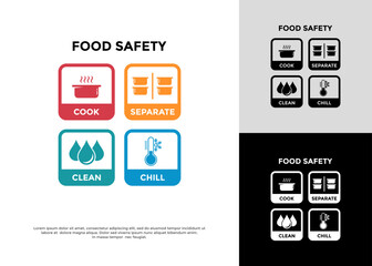 Cook, Separate, Clean, and Chill icon template. Suitable for training materials and posters to effectively communicate essential hygiene guidelines to staff.