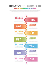 Timeline business for 7 day, 7 options, infographic design vector and Presentation can be used for workflow layout, process diagram, flow chart.