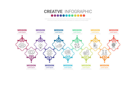 Infographic design template with numbers 11 option for Presentation infographic, Timeline infographics, steps or processes.