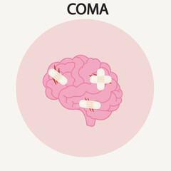 Flat vector illustration of coma, damaged brain like unresponsiveness, no eye movement, and weak reflexes, with related conditions such as stroke and severe brain injury.