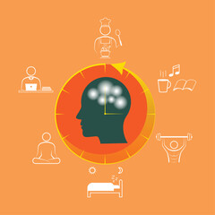 Conceptual design of building habits and balanced routine growth. Human head with clock surrounded by icons of work, cooking, exercise, meditation, sleep, and relaxation for self improvement.