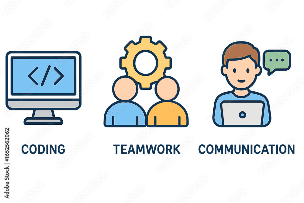 Poster business process icons: coding, teamwork, communication. concepts for software development, collabor