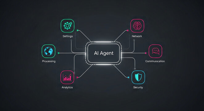 AI agent infographic, dark background, showcasing key features: network, communication, security, processing, analytics, settings  Illustrates AI functionality and interconnectedness