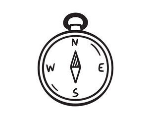 Obraz premium Compass icon doodle hand drawn. Outline compass line drawing clipart symbol