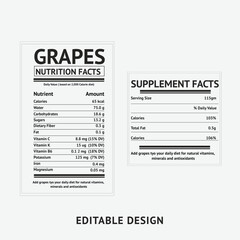 Grapes nutrition facts label and supplement facts, nutrition label