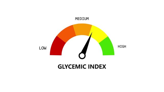 Glycemic index level on measure scale. Instrument scale with arrow. Colorful infographic gauge element. Flat diabetes healthcare animation.