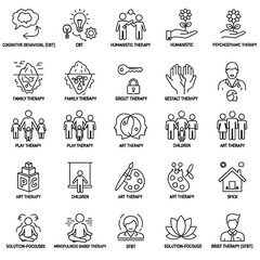  Mental Health, Wellness line icon set. Vector pictograms of well-being, group therapy .eps