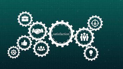 Customer-business relationship, encompassing every touch point and interaction along the customer journey.Satisfaction customer loyalty relationship business concept on virtual screen..