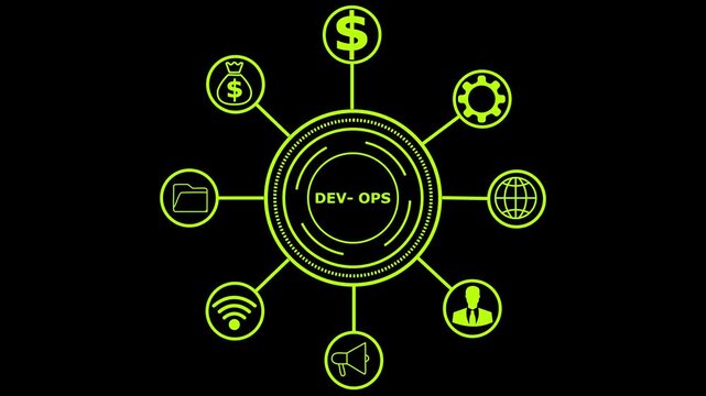 DevOps banner concept has 8 steps to analyze such as plan, code, build, operate, deploy, test, monitor and release for Software development and information technology operations.