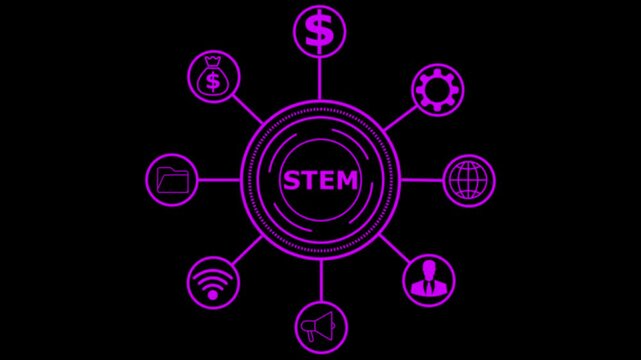 Business Technology Science, technology, engineering and math. STEM concept transparent background 4K video information, insight marketing network service 4k