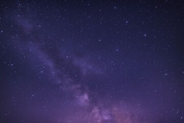 A cosmic canvas of twinkling stars against the velvet expanse of the night sky