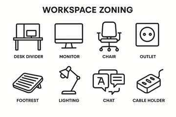 Workspace zoning icons: desk, monitor, chair, outlet, footrest, lighting, chat, cable holder