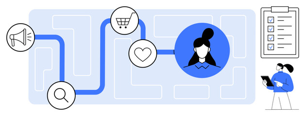 Process map showing user journey with search, cart, and heart icons, leading to user profile and checklist. Ideal for marketing, UX, customer analysis, planning, strategy e-commerce simple landing