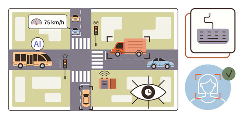 AI manages traffic lights and monitors vehicles at intersections. Various feature icons depict analysis, automation, surveillance, and safety control. Ideal for smart cities, IoT, road safety, AI