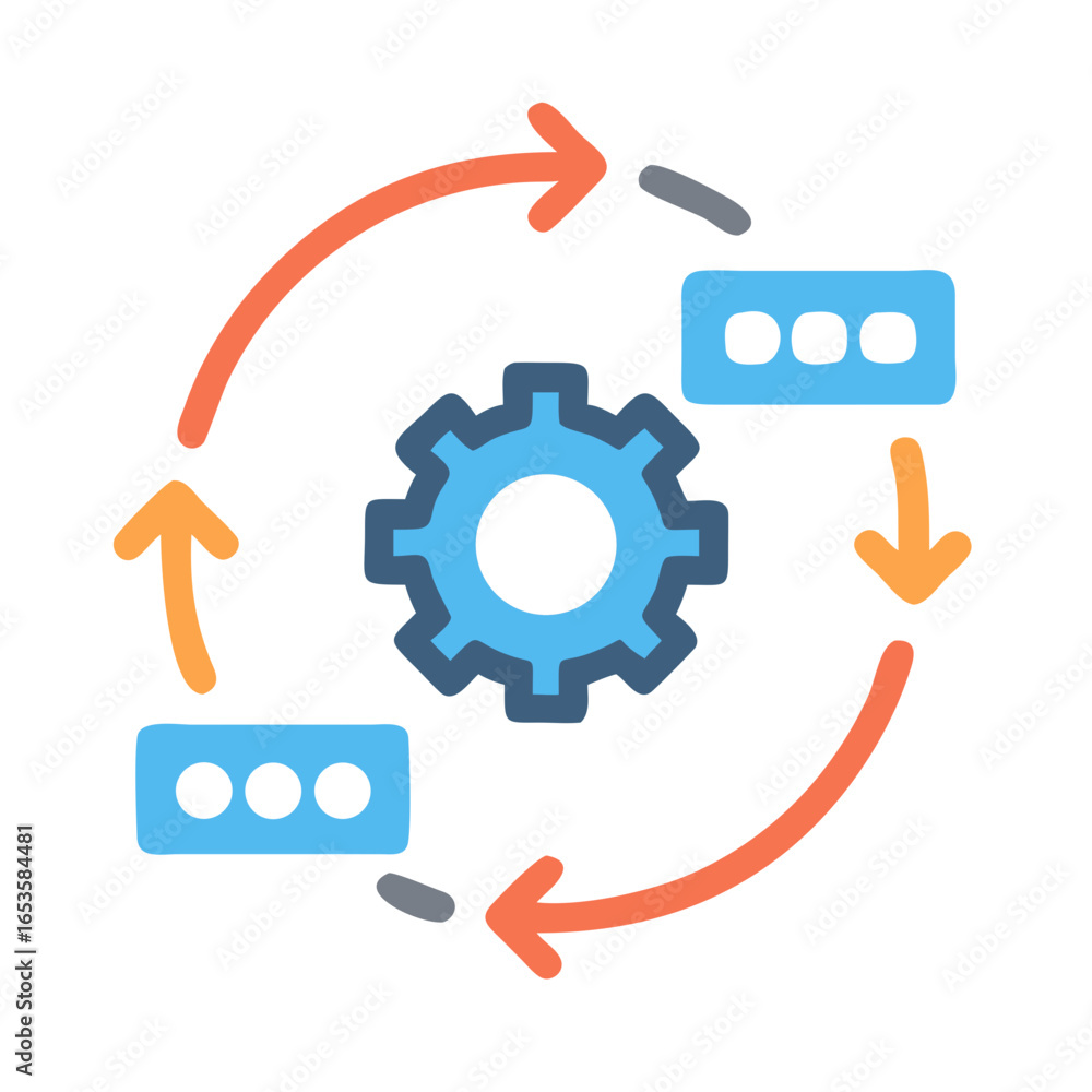 Poster vector art of a circular workflow diagram illustrates a continuous process with a central gear and i