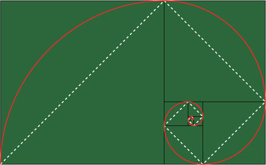 Golden Ratio and Fibonacci Spiral Diagram