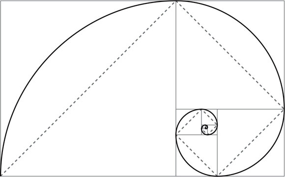 Golden Ratio and Fibonacci Spiral Diagram