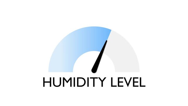Humidity Level Gauge Animation, Hygrometer Indicator for Weather and Climate Videos
