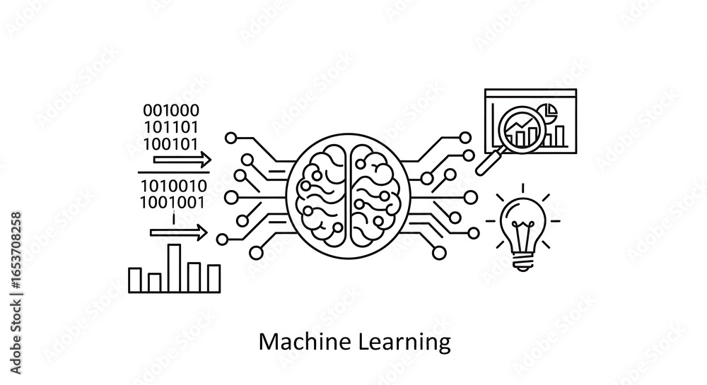 Aufkleber machine learning concept with brain, data flow, analytics, and idea generation in line art style ai 