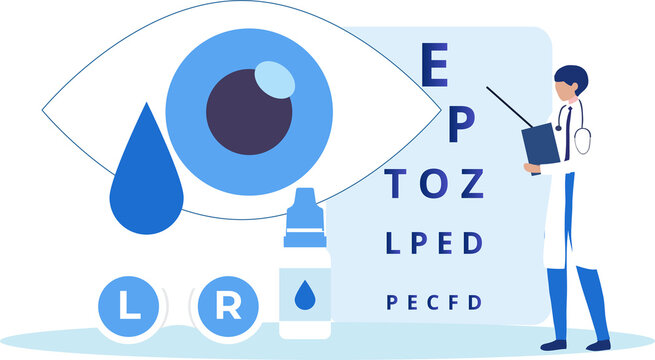 Ophthalmologist doctor with table for testing visual acuity of patient eyesight. Ophthalmology diagnosis, eyes vision correction, good vision and eye care concept