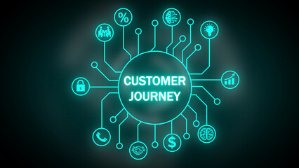 Customer Journey business concept diagram with icons and connections