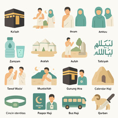 Vector flat art icon collection of Hajj rituals including Kaaba, ihram clothes, tent, Zamzam, and Islamic pilgrimage elements.

