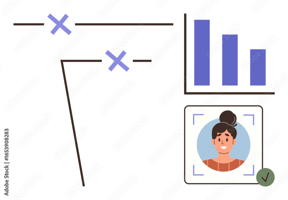 Poster crossed-out patterns, bar chart analysis, and a verified smiling face scan illustrate accuracy, secu