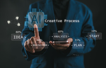 Technology and people concept woman use AI to help work, AI Learning and Artificial Intelligence...