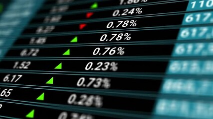 Stock market data display - Powered by Adobe