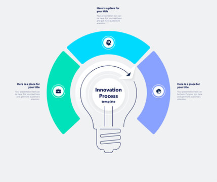 Innovation process infographic template with three steps and a light bulb as a main symbol. Modern flat diagram for project data visualization.