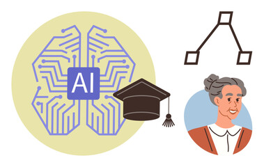 Neural brain circuitry with AI overlay, graduation cap, teachers portrait, and flowchart logic. Ideal for education, AI, learning, innovation teaching knowledge and conceptual linkage. A simple