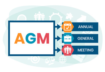 AGM - Annual General Meeting acronym, business concept. word lettering typography design illustration with line icons and ornaments. Internet web site promotion concept vector layout.
