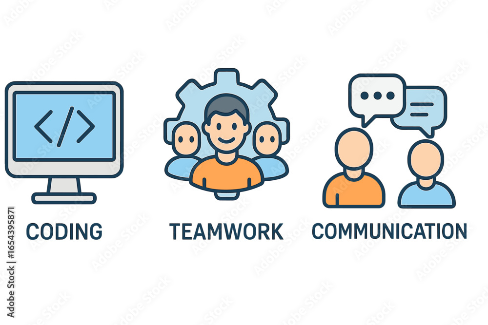Poster coding, teamwork, and communication icon set. business process concepts. vector symbols for software