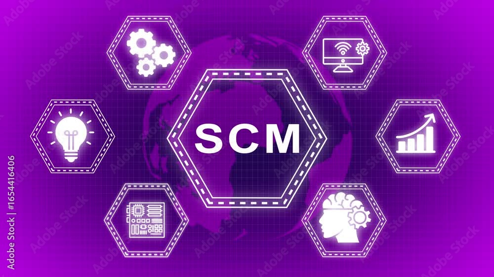 Aufkleber scm concepts and innovations depicted with icons and global connections abstract