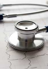 Close up of a stethoscope resting on an electrocardiogram