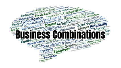 Business Combinations Word Cloud. Key Terms On Mergers, Acquisitions, Synergies, Valuation, Strategy, And Corporate Integration In Global Business Dynamics.