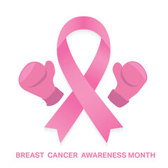 Breast cancer ribbon awareness