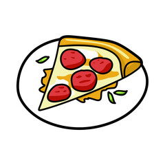 simple cartoon of pizza on a white plate