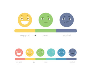 Measuring ruler of emotions psychotherapy tool